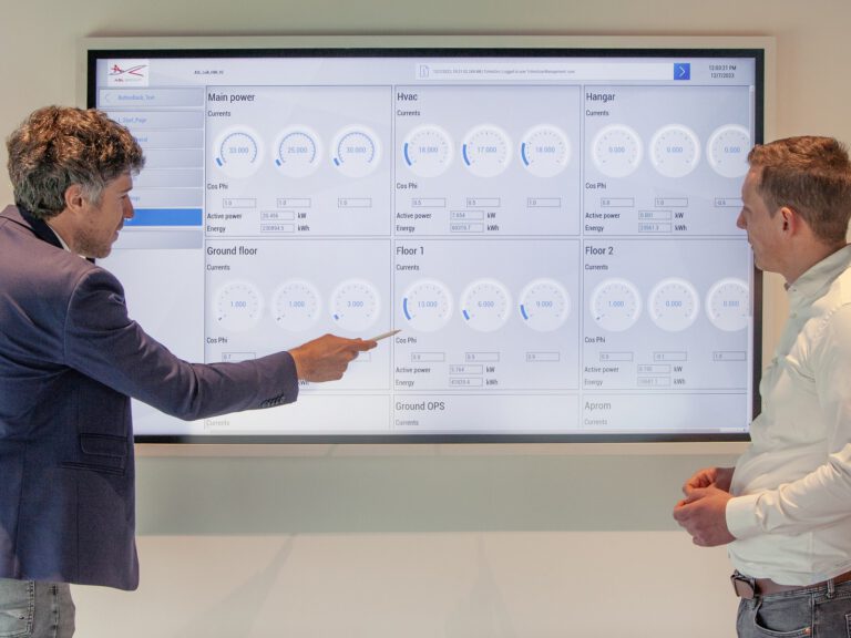 Two people at a wall-mounted screen showing main power, HVAC, hangar and per-floor consumption for a whole building on one dashboard